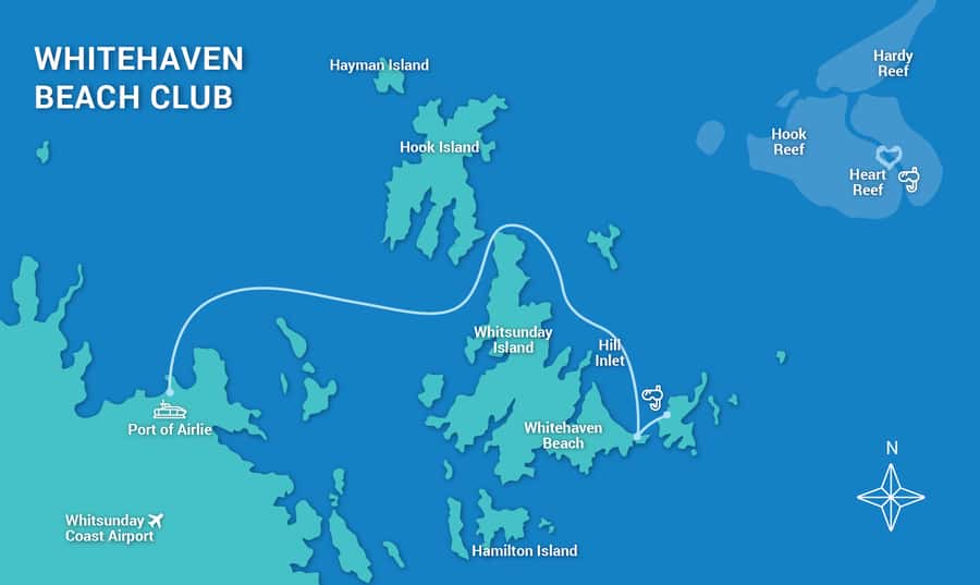 Airlie Beach: Whitehaven Beach Club - What the beach club adds