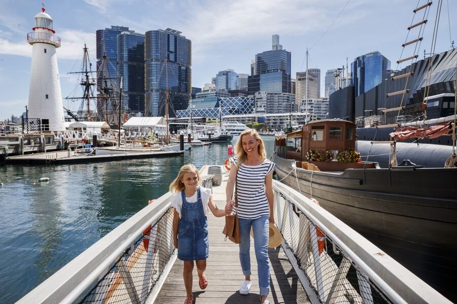 Australian National Maritime Museum: See It All Ticket - How long you should allow
