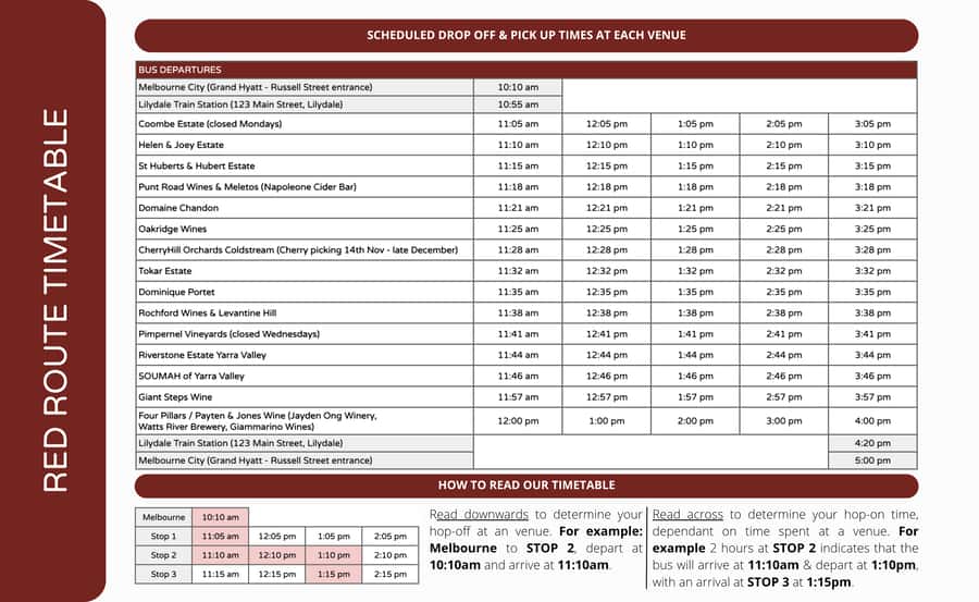 From Melbourne: Yarra Valley Hop-On-Hop-Off Bus Ticket - The real cost of the $65 ticket